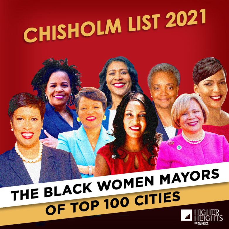 Chisholm 2021 – The Black Women Mayors of Top 100 Cities Profile Picture